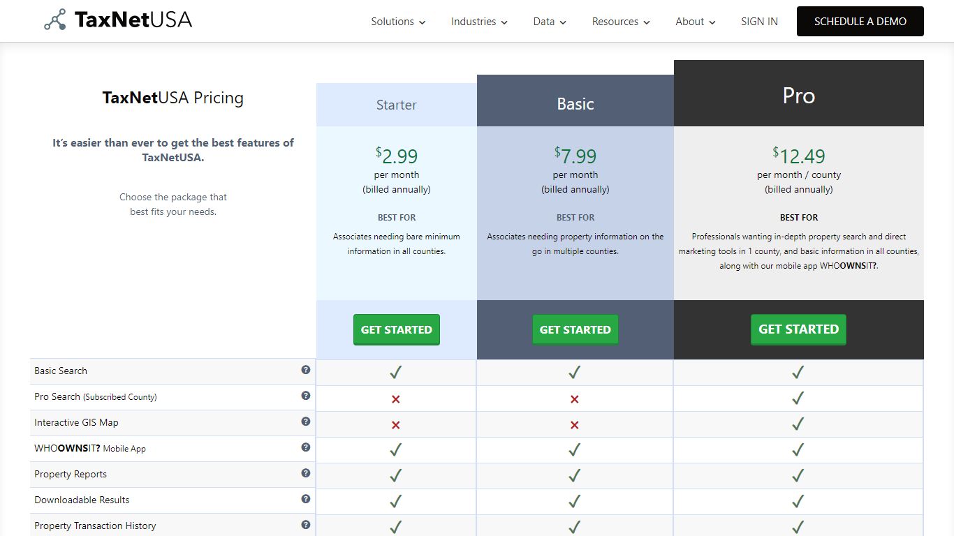 Product Pricing - TaxNetUSA